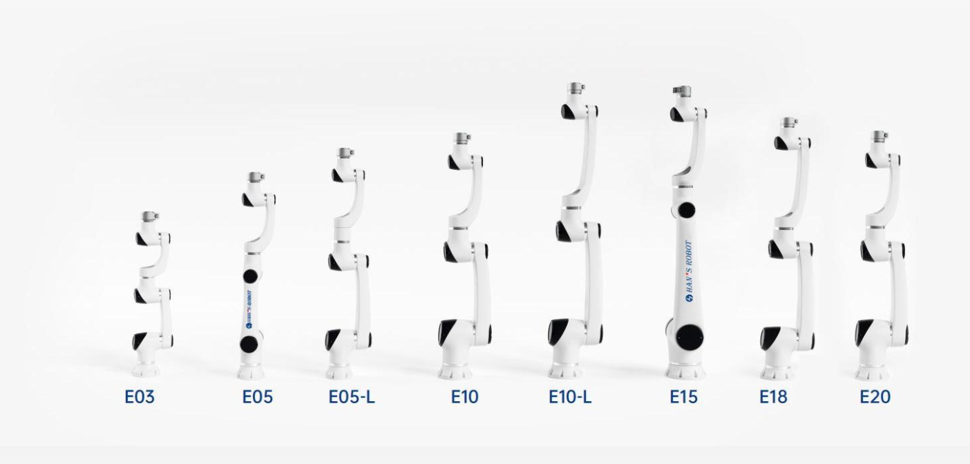 Han’s Robot developing intelligent cobots | Robotics and Automation